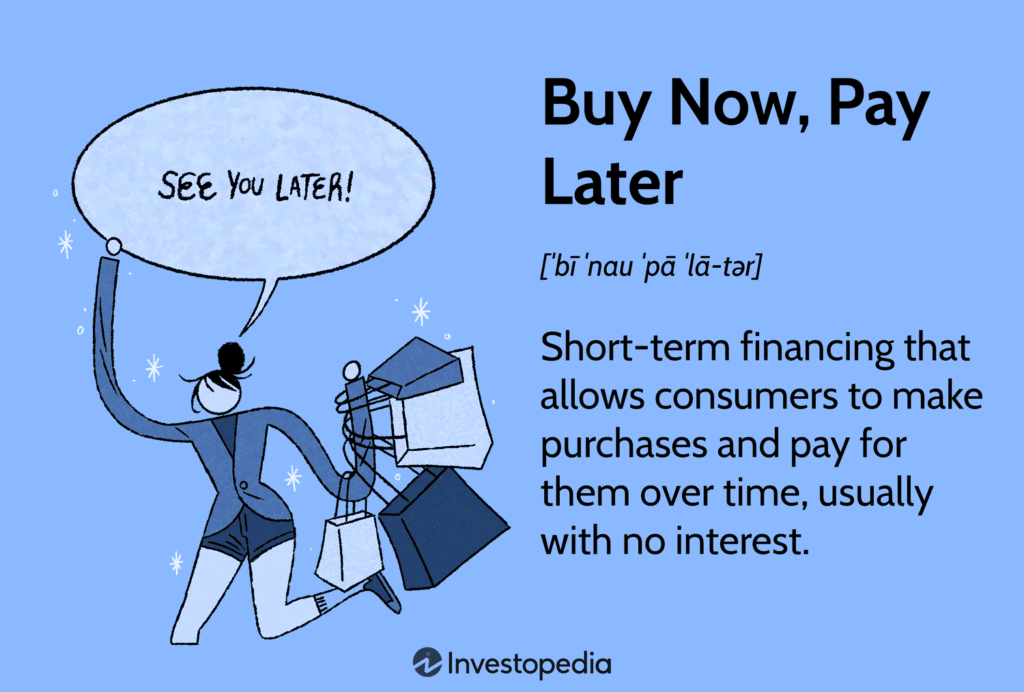 Two Must-Have Retail Strategies To Leverage This Black Friday 1 Buy Now, Pay Later
Short-term financing that allows consumers to make purchases and pay for them over time, usually with no interest.