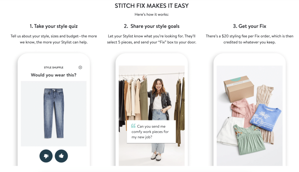 The Rise of Hyper-Personalization in Retail and E-commerce 5 stitchfix how it works Publitas