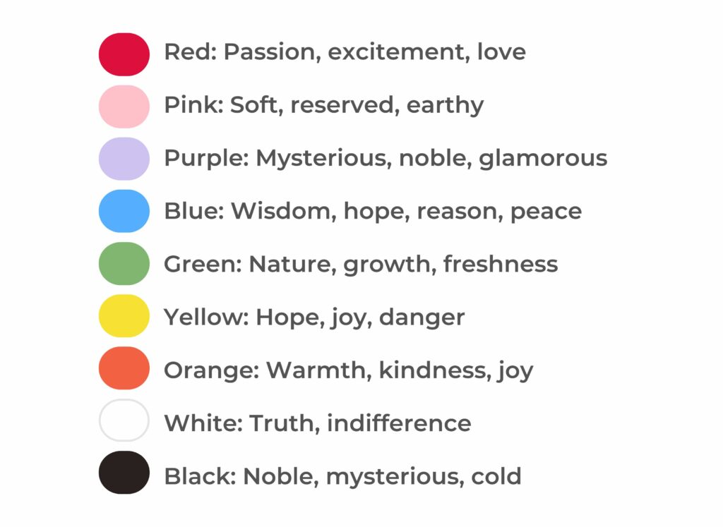 Transform Your Digital Catalog with Visual Merchandising Techniques 3 Color explanations Publitas