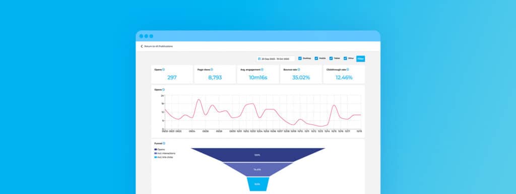 A digital catalog dashboard on a blue background showing performance metrics.