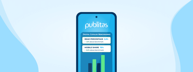 Mobile phone that shows the publitas logo and beneath data that includes Read percentage: 3.5% 1.5% above benchmark and Mobile share: 75% 5.5% above benchmark