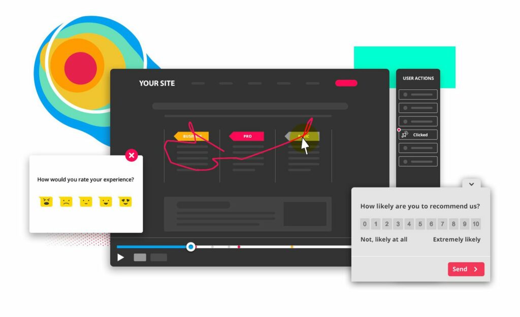 Customer Journey: How to Engage, Delight, and Convert Audiences 5 Hotjar analysis Publitas
