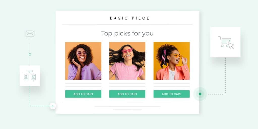 Is A Static E-Commerce Website Killing Your Sales? 67% of Consumers Expect Dynamic Content 2 An image showing product recommendations, there are three woman wearing hair bows and
sunglasses with add to cart buttons underneath