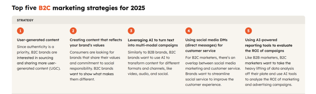 Here’s Your 8-Minute HubSpot State of Marketing Cheat Sheet 1 marketing cheat sheet top strategies Publitas