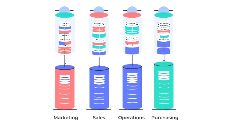 Retailers Risk Losing 5% in Revenue by Keeping Data Silos Intact 2 Image shows four data silos for four departments - marketing, sales, operations and purchasing