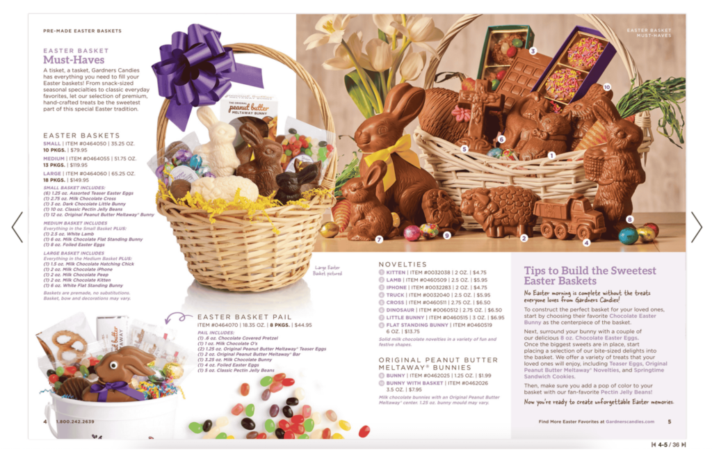 Unlock Hidden Easter Flyer Potential With This Data-Driven Shift 1 an easter flyer showing chocolate bunnies in a basket